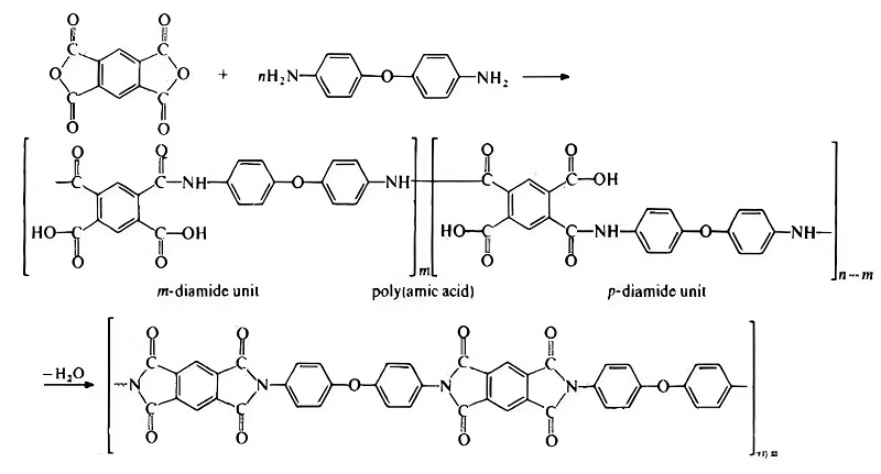 生物基聚酰胺固化劑：環氧AB膠綠色升級的關鍵材料與應用解決方案